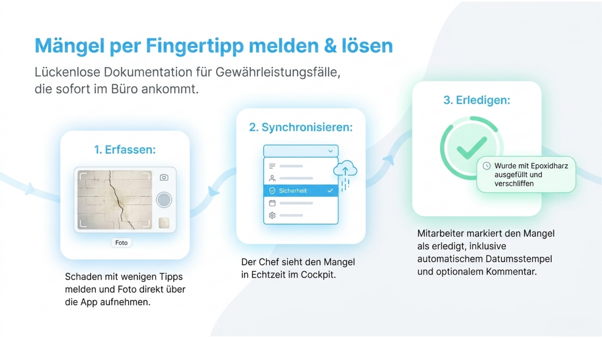 Mängel per Fingertipp melden & lösen