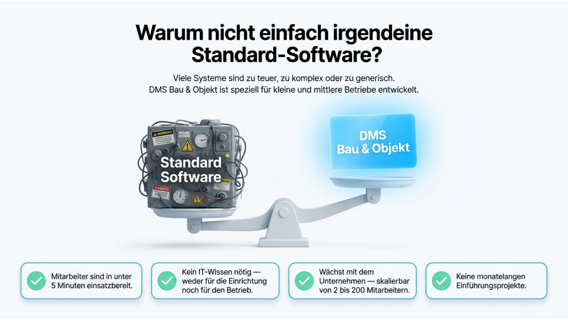 Warum nicht einfach irgendeine Standard-Software?