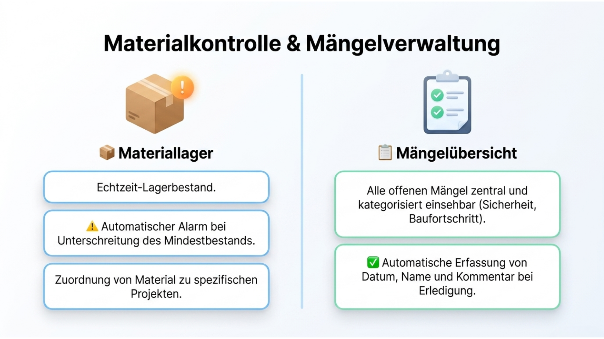 Materialkontrolle & Mängelverwaltung